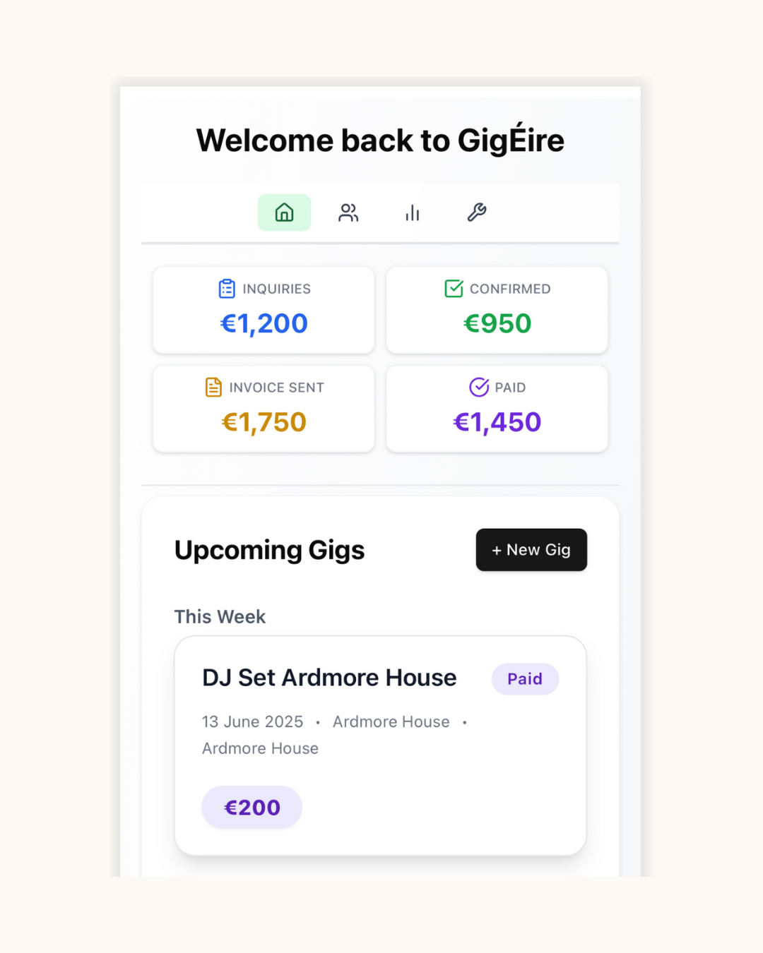Dashboard Overview